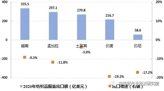 印度有多少人口2021年_印度近半人口露天排便