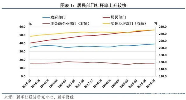 2021年城镇人口失业率_城镇失业率漫画