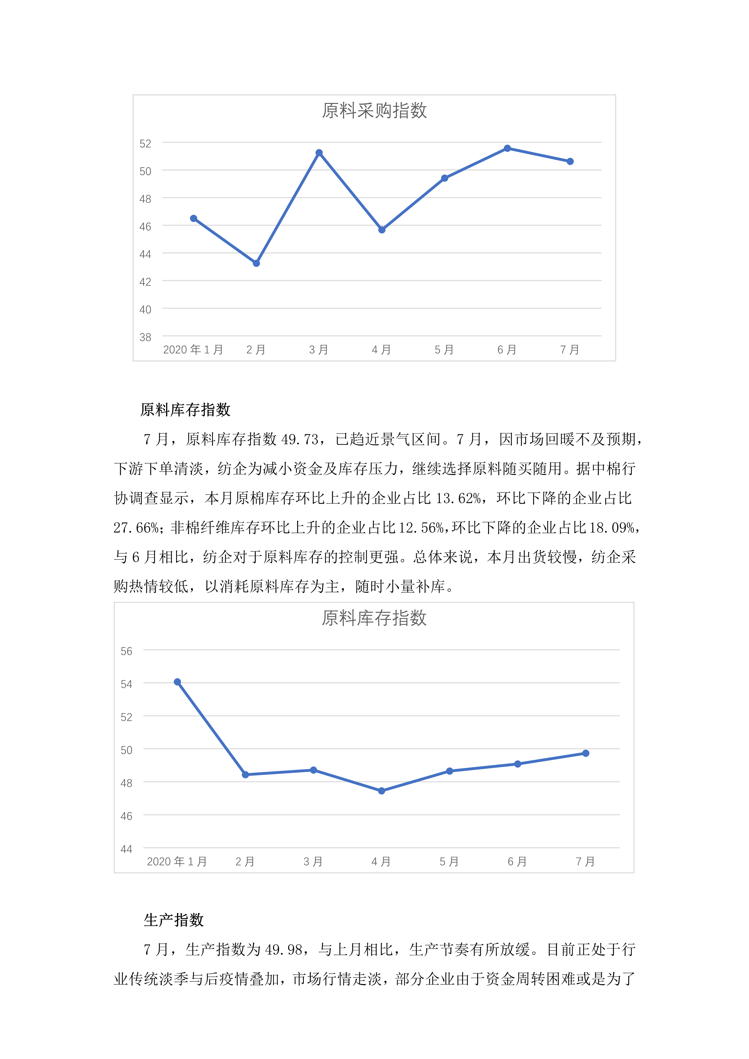 2020年7月中国棉纺织行业景气报告_3