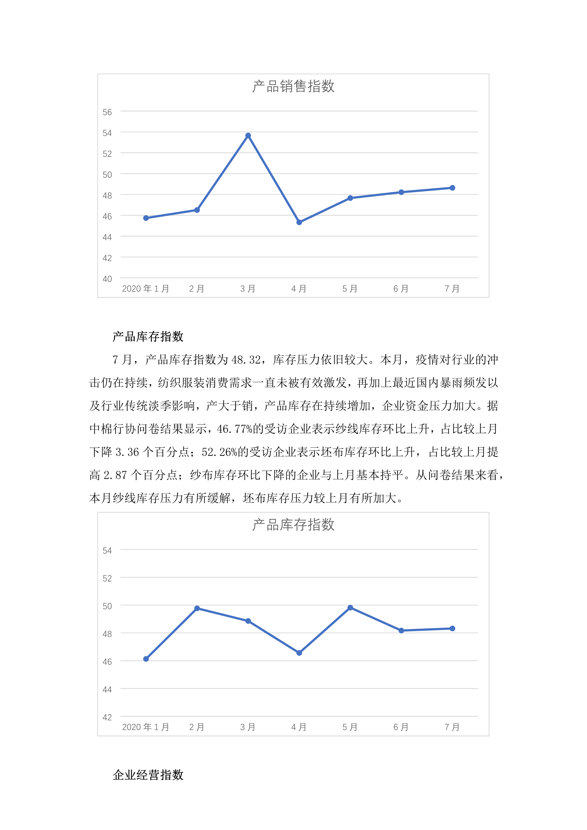2020年7月中国棉纺织行业景气报告_5